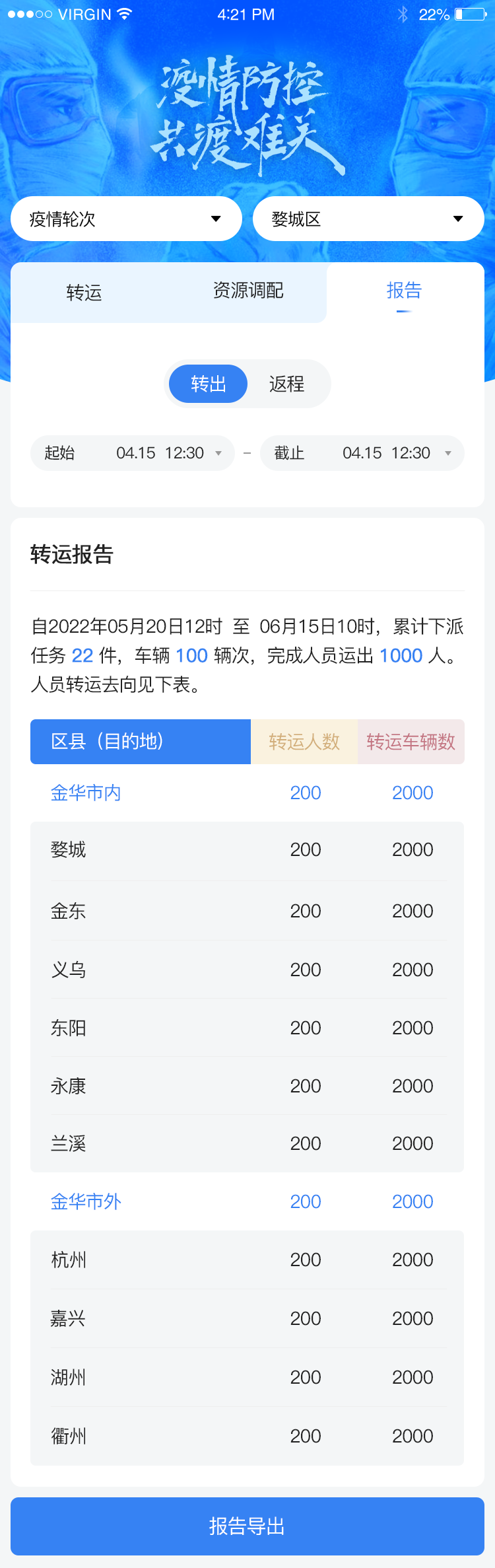 报告-转出